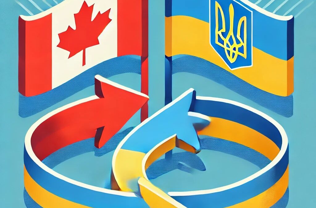 Canada-Ukraine Free Trade Agreement (CUFTA)